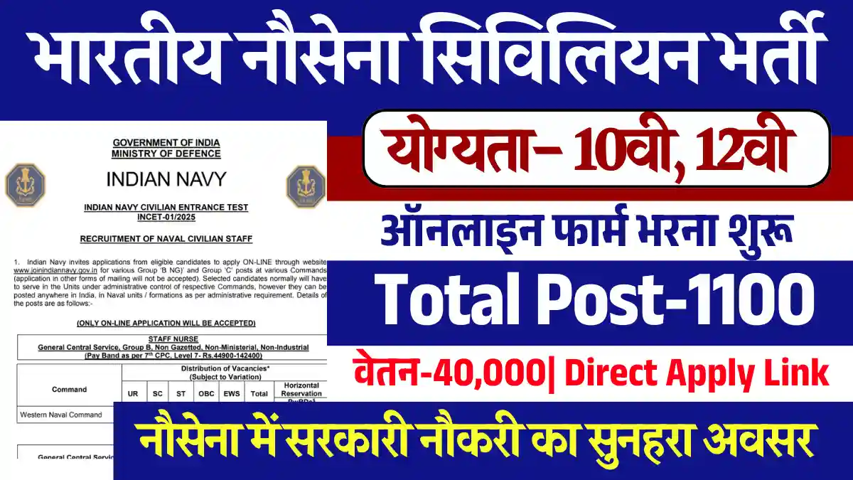 Indian Navy Civilian Recruitment 2025