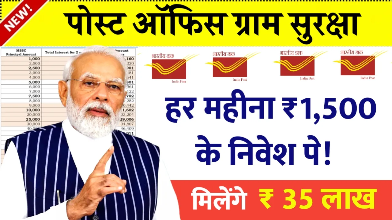 Post Office Gram Suraksha