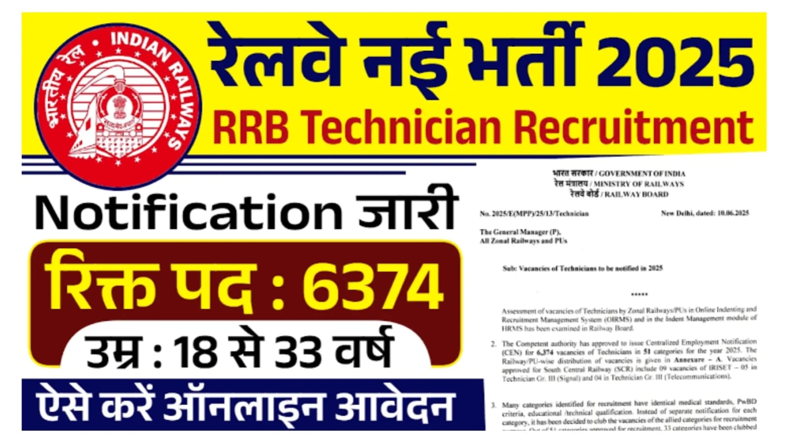 RRB Recruitment 2025